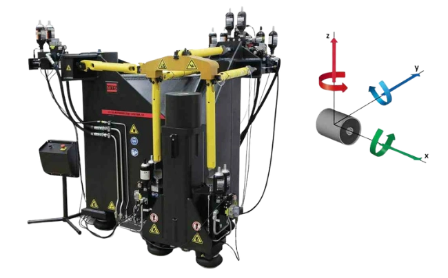 Transportable pressure equipment * regulatory testing