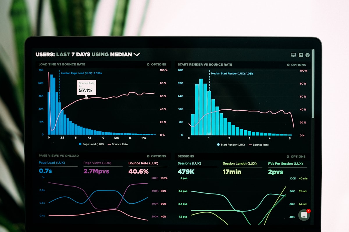 Measurement result visualization
